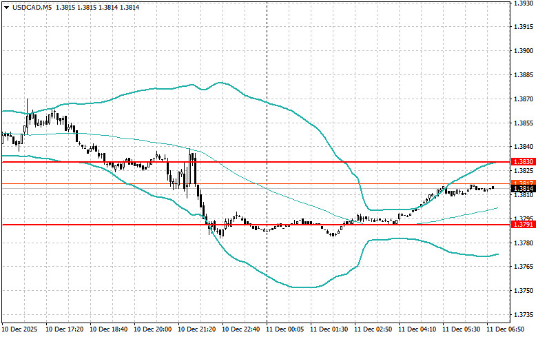 This image is no longer relevant