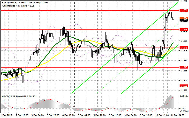 This image is no longer relevant