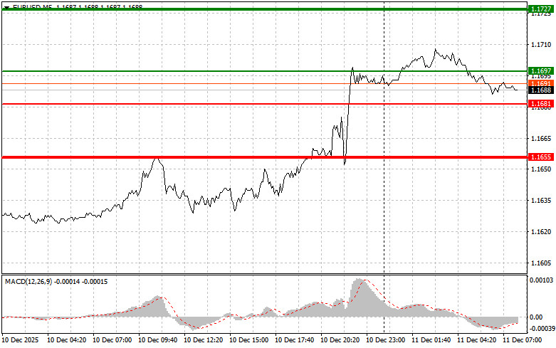 This image is no longer relevant