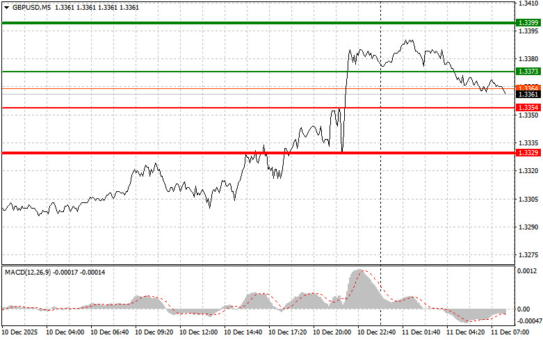 This image is no longer relevant