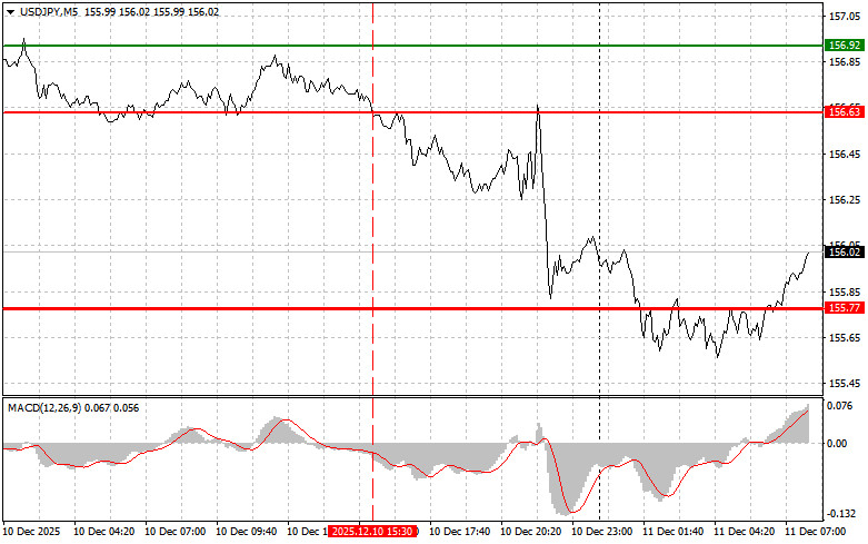 This image is no longer relevant