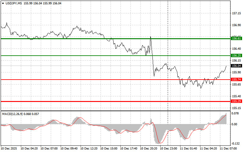 This image is no longer relevant