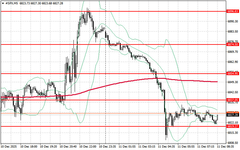 This image is no longer relevant