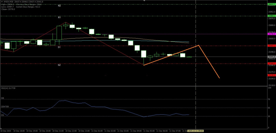 This image is no longer relevant