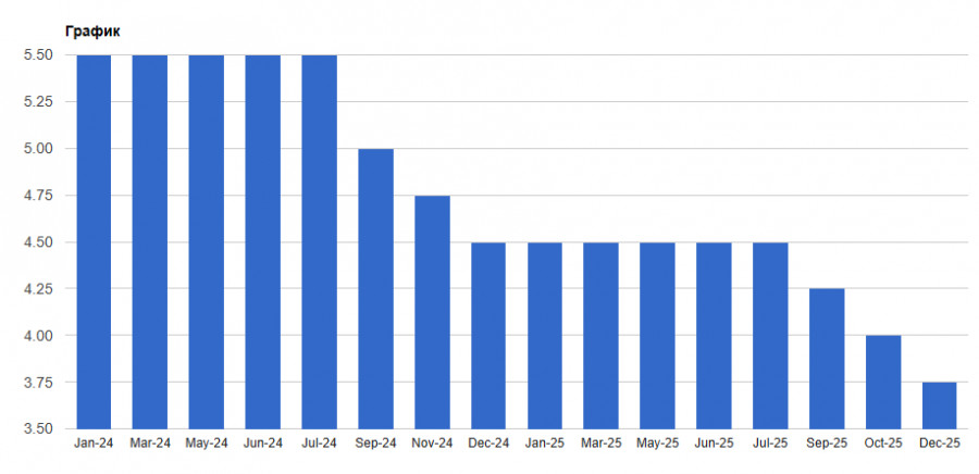 This image is no longer relevant