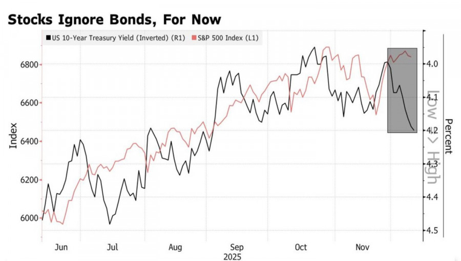 This image is no longer relevant