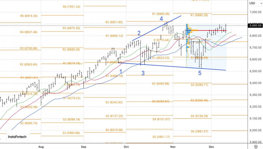 This image is no longer relevant