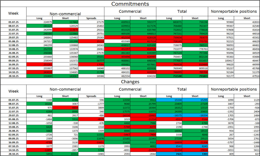 EUR/USD Forecast on December 11, 2025 analytics693a7ef9a99c4.jpg