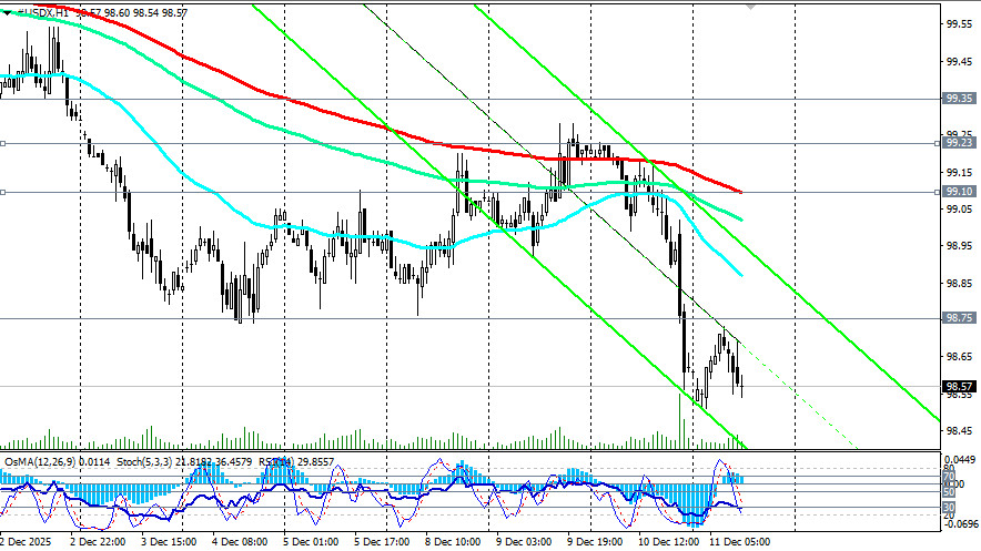 This image is no longer relevant