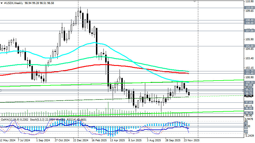 This image is no longer relevant