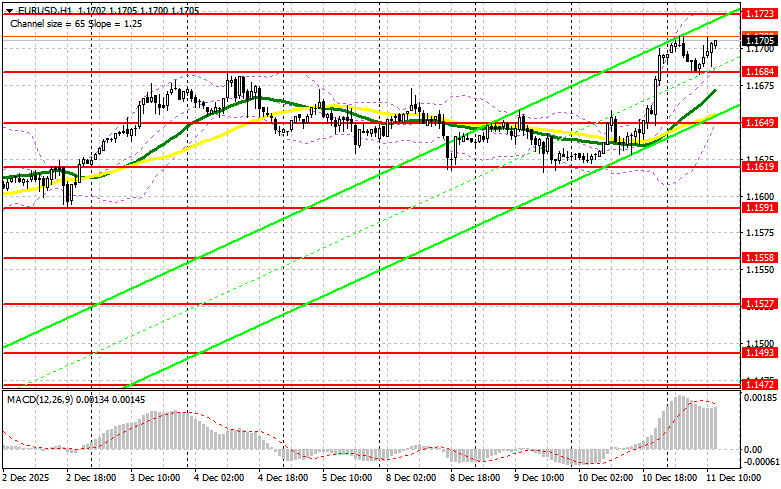 Изображение больше не актуально