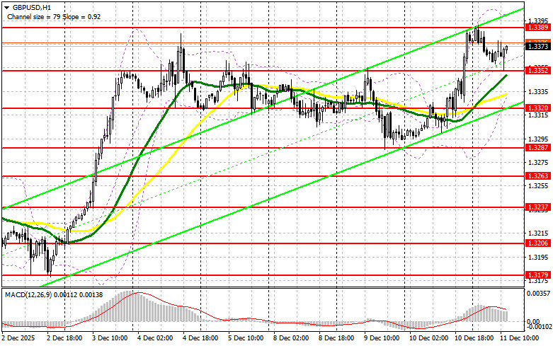 Изображение больше не актуально