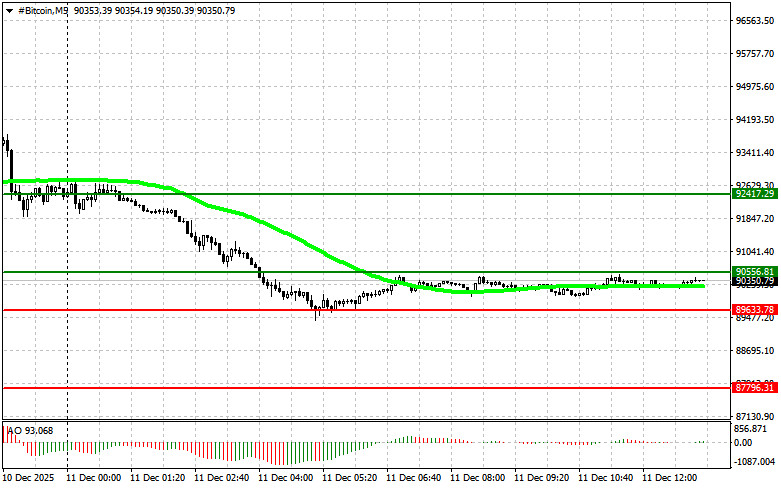 Изображение больше не актуально