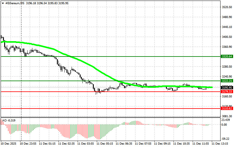 Изображение больше не актуально