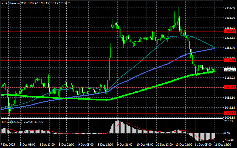 Изображение больше не актуально