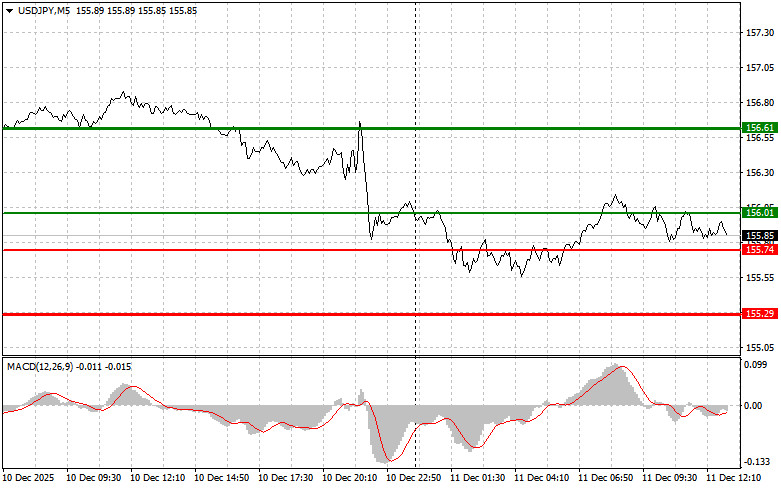 This image is no longer relevant