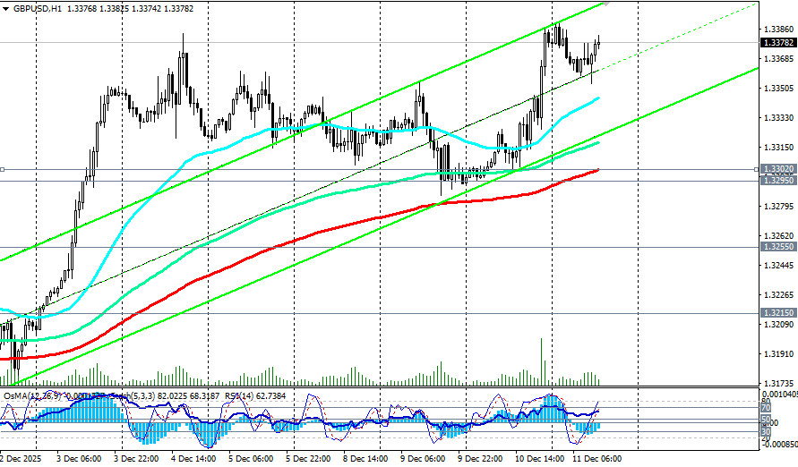 Изображение больше не актуально