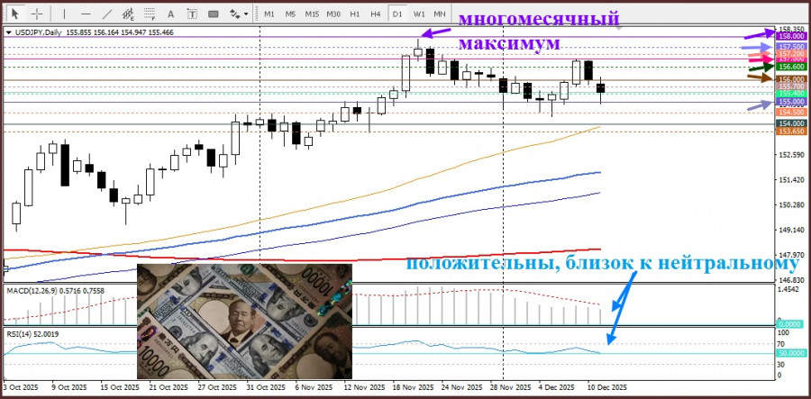Изображение больше не актуально