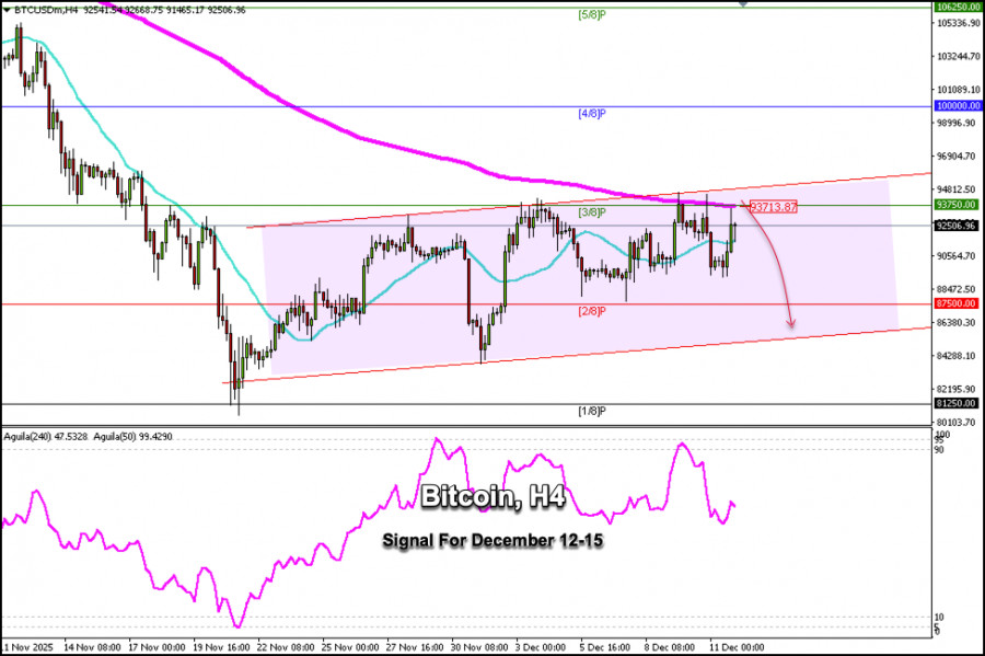 This image is no longer relevant