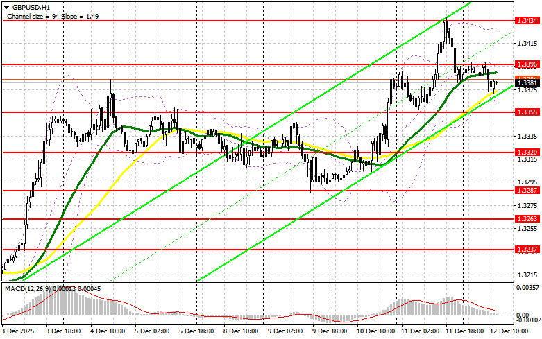 Изображение больше не актуально