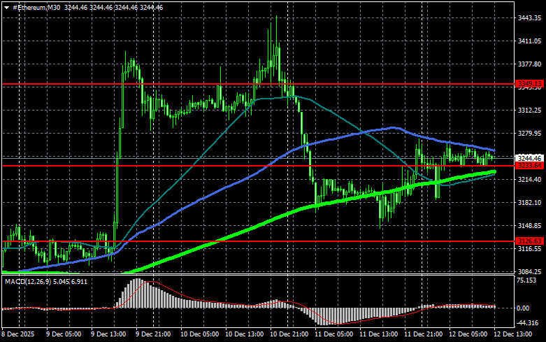 Изображение больше не актуально