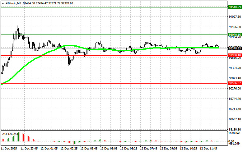 Изображение больше не актуально