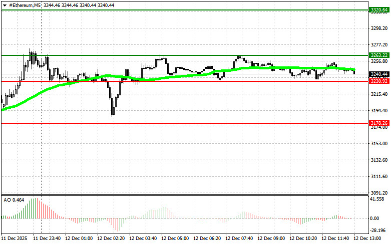Изображение больше не актуально