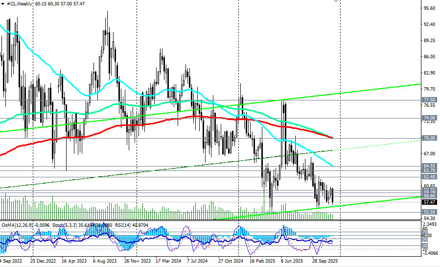 Изображение больше не актуально