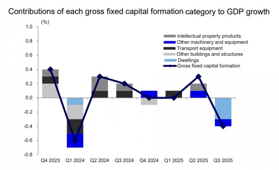 Изображение больше не актуально