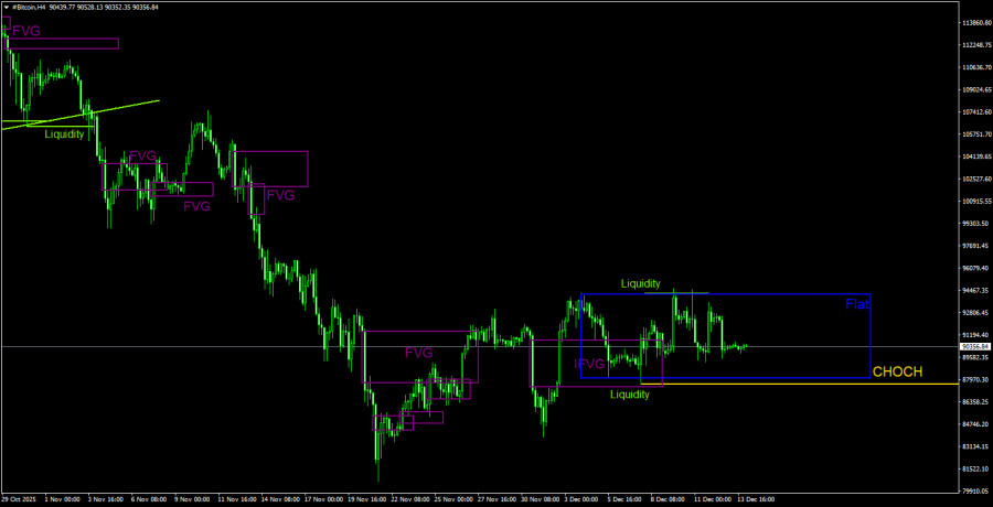 Изображение больше не актуально