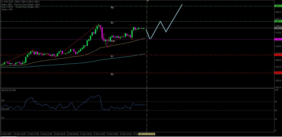 This image is no longer relevant