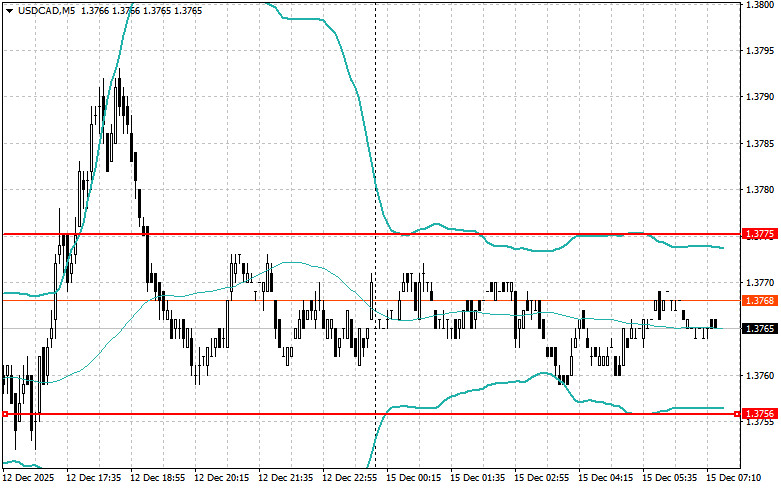 This image is no longer relevant