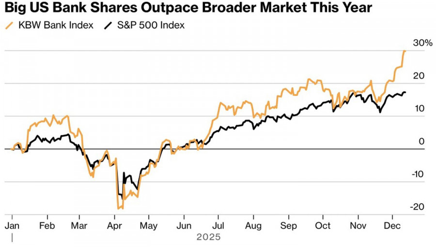 Изображение больше не актуально