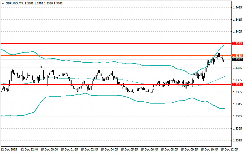Изображение больше не актуально