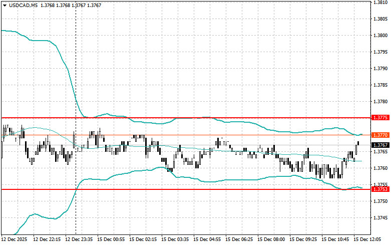 Изображение больше не актуально