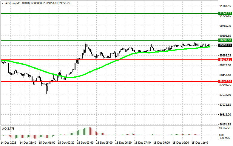 Изображение больше не актуально