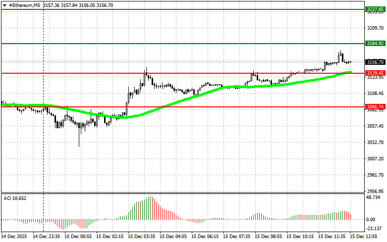 Изображение больше не актуально