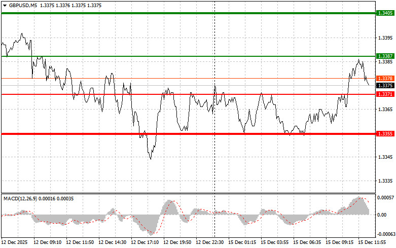 Изображение больше не актуально