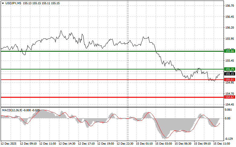 This image is no longer relevant