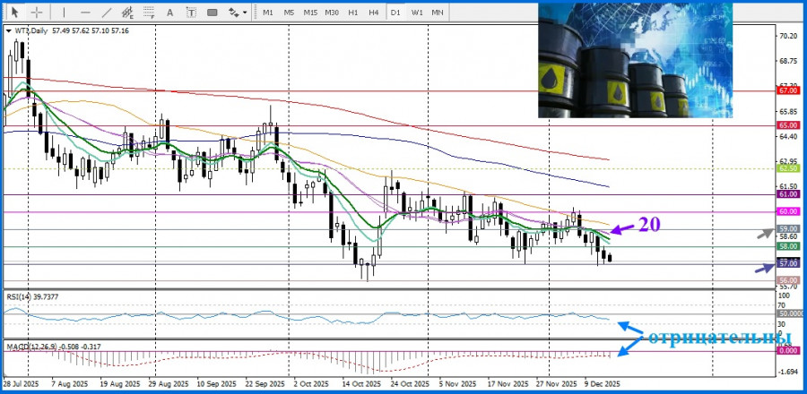 Изображение больше не актуально