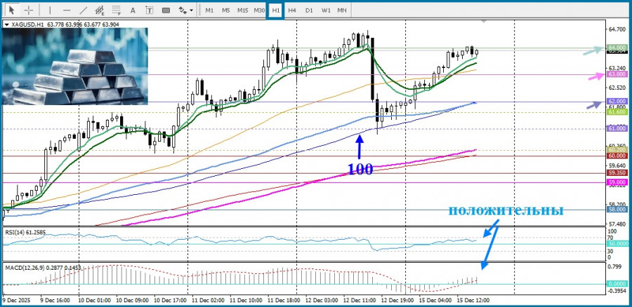 Изображение больше не актуально