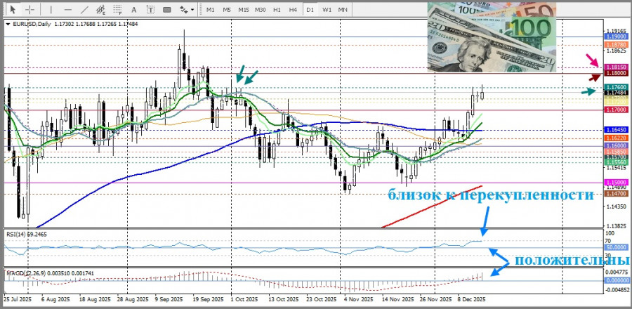 Изображение больше не актуально