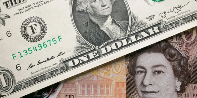 英鎊/美元：分析與預測