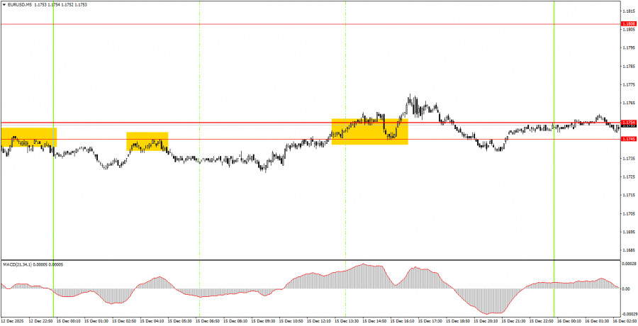 This image is no longer relevant