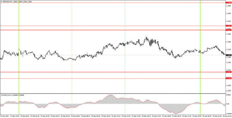 This image is no longer relevant