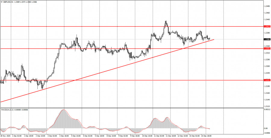 This image is no longer relevant