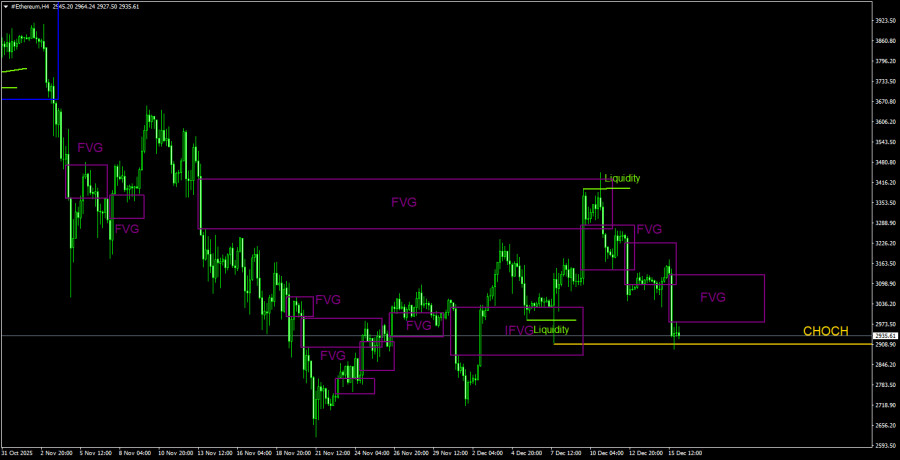 Изображение больше не актуально