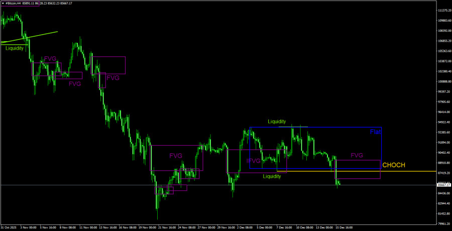 Изображение больше не актуально