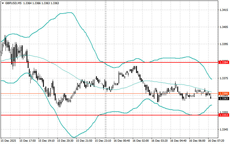 This image is no longer relevant