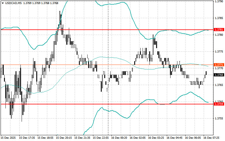 This image is no longer relevant